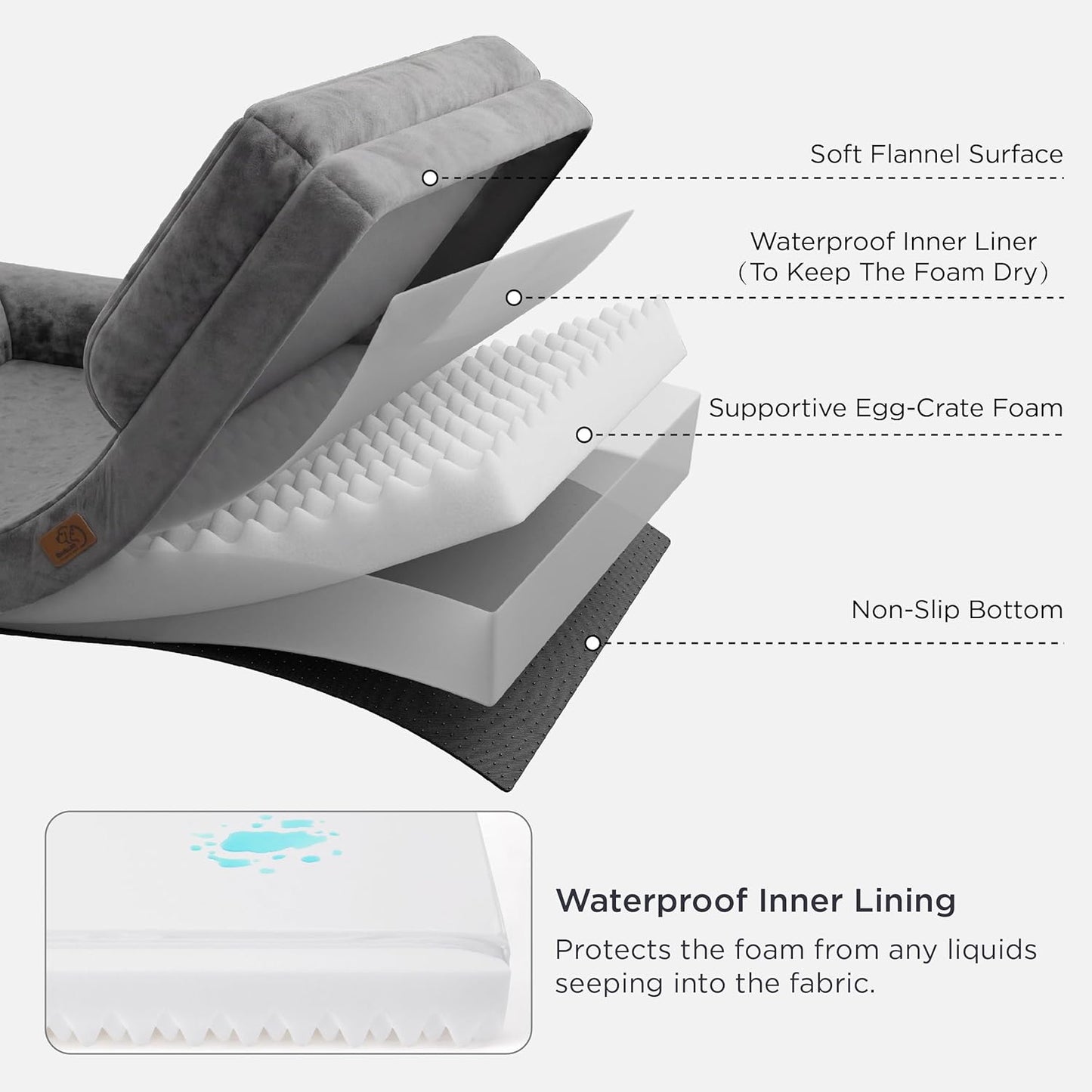 Large Dog Bed Sofa - Washable Orthopedic Dog Couch, 89X63X16Cm | Waterproof Inner Liner, Removable Flannel Cover, Dog Pillow with U-Shape Bolster, Grey Squre Pet Bed