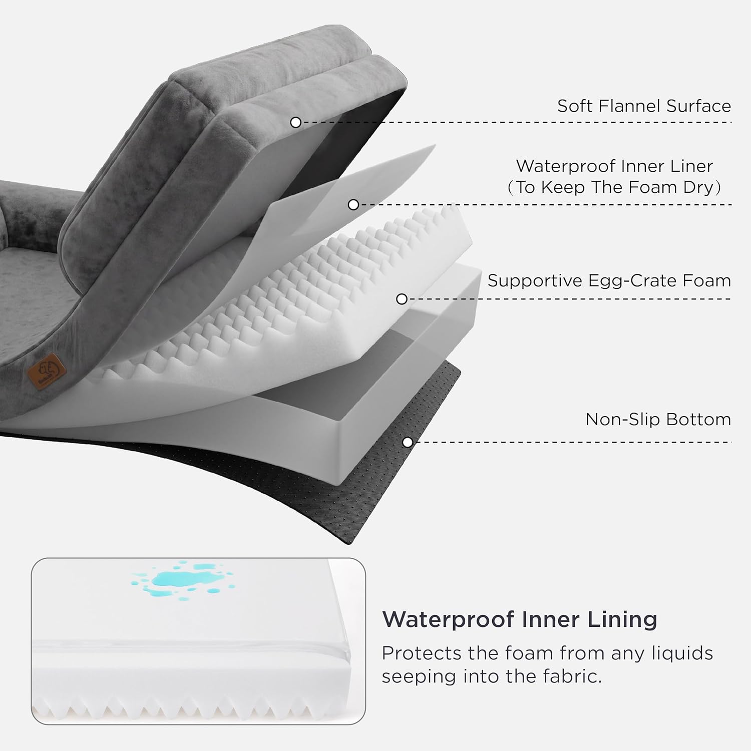 Large Dog Bed Sofa - Washable Orthopedic Dog Couch, 89X63X16Cm | Waterproof Inner Liner, Removable Flannel Cover, Dog Pillow with U-Shape Bolster, Grey Squre Pet Bed