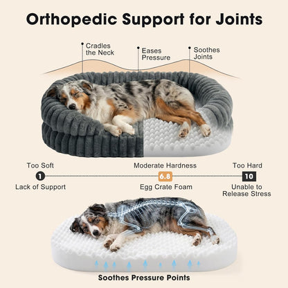 Extra Large Dog Bed, Washable Orthopedic Dog Beds with Waterproof Removable Cover, Anti-Slip Bottom XL Dog Bed, Anti-Anxiety Pet Bed, Thick Supportive Dogs Sofa, 109X84X20Cm, Grey