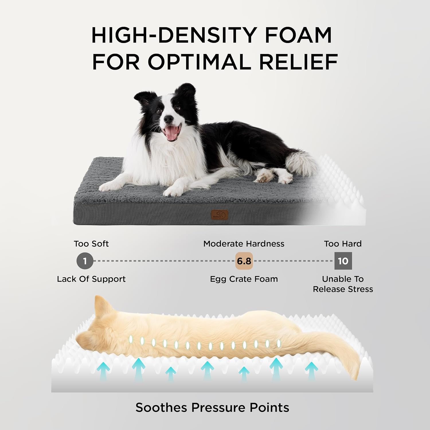 Orthopedic Dog Bed with Washable Cover for Large Dogs, 91X69Cm Grey | Egg Crate Foam Comfort Support Plush Pet Mat, Non-Slip Bottom, Removable Cover, Gifts for Dog, for Large Breed Dogs